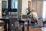 1 Bedroom Condo for rent in Khlong Toei, Bangkok near BTS Nana