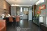 2 Bedroom Condo for rent in Le Luk Condominium, Phra Khanong Nuea, Bangkok near BTS Phra Khanong