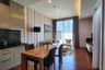 1 Bedroom Condo for rent in Quattro by Sansiri, Khlong Tan Nuea, Bangkok near BTS Thong Lo