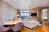 2 Bedroom Condo for rent in Wat Phraya Krai, Bangkok