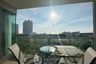 2 Bedroom Condo for rent in The Riviera Jomtien, Nong Prue, Chonburi