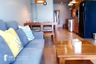 2 Bedroom Condo for rent in Noble Refine, Khlong Tan, Bangkok near BTS Phrom Phong