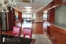 3 Bedroom Condo for rent in President Park Sukhumvit 24, Khlong Tan, Bangkok near MRT Queen Sirikit National Convention Centre