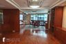 3 Bedroom Condo for rent in President Park Sukhumvit 24, Khlong Tan, Bangkok near MRT Queen Sirikit National Convention Centre