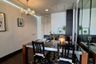 2 Bedroom Condo for rent in The Lumpini 24, Khlong Tan, Bangkok near BTS Phrom Phong