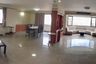 4 Bedroom Condo for rent in Baan Suanpetch, Khlong Tan Nuea, Bangkok near BTS Phrom Phong