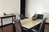 2 Bedroom Condo for rent in Khlong Toei, Bangkok near BTS Phrom Phong