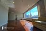 2 Bedroom Condo for rent in Khlong Toei, Bangkok near BTS Phrom Phong