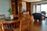3 Bedroom Condo for rent in City Nest Apartment, Khlong Tan Nuea, Bangkok near BTS Phrom Phong