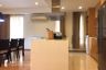 3 Bedroom Condo for rent in Viscaya Private Residences, Khlong Tan Nuea, Bangkok