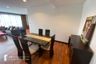 2 Bedroom Condo for rent in Khlong Tan, Bangkok near BTS Phrom Phong