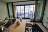 2 Bedroom Condo for rent in Chapter Charoennakhorn-Riverside, Bang Lamphu Lang, Bangkok near BTS Krung Thon Buri