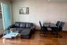 1 Bedroom Condo for rent in The Address Chidlom, Lumpini, Bangkok near BTS Chit Lom