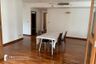 3 Bedroom Condo for rent in Baan Piyabutr, Khlong Tan, Bangkok near BTS Phrom Phong