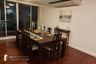 4 Bedroom Condo for rent in Sathorn Gallery Residences, Silom, Bangkok near BTS Surasak