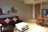 2 Bedroom Condo for rent in The Lofts Ekkamai, Phra Khanong, Bangkok near BTS Ekkamai