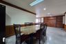 3 Bedroom Condo for rent in Ruamjai Heights, Khlong Toei Nuea, Bangkok near MRT Sukhumvit
