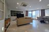 2 Bedroom Condo for rent in Khlong Toei, Bangkok near BTS Asoke