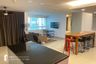 3 Bedroom Condo for rent in Phra Khanong, Bangkok near BTS Thong Lo