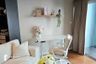 2 Bedroom Condo for rent in Belle Grand Rama 9, Huai Khwang, Bangkok near MRT Phra Ram 9