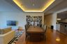 3 Bedroom Condo for rent in Phra Khanong, Bangkok near BTS Thong Lo