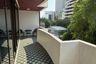 1 Bedroom Condo for rent in Khlong Toei, Bangkok near BTS Asoke