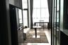 1 Bedroom Condo for rent in Ideo Rama 9 - Asoke, Huai Khwang, Bangkok near MRT Phra Ram 9