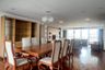 2 Bedroom Condo for rent in Asa Garden, Khlong Tan, Bangkok near BTS Phrom Phong