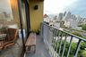 1 Bedroom Condo for rent in Noble Above Wireless-Ruamrudee, Lumpini, Bangkok near BTS Nana
