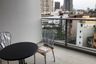 1 Bedroom Condo for rent in The Lofts Ekkamai, Phra Khanong, Bangkok near BTS Ekkamai