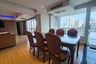 3 Bedroom Condo for rent in Khlong Tan, Bangkok near BTS Phrom Phong