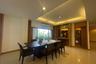 3 Bedroom Condo for rent in Esmeralda Apartments, Thung Maha Mek, Bangkok near MRT Lumpini