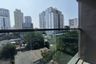 3 Bedroom Condo for rent in Khlong Toei, Bangkok near BTS Asoke