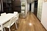 3 Bedroom Condo for rent in Wattana Suite, Khlong Toei Nuea, Bangkok near MRT Sukhumvit