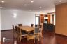 3 Bedroom Condo for rent in The Grand Sethiwan Sukhumvit 24, Khlong Tan, Bangkok near BTS Phrom Phong