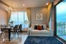 1 Bedroom Condo for rent in Ceil by Sansiri, Khlong Tan Nuea, Bangkok near BTS Ekkamai