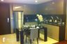 1 Bedroom Condo for rent in The Address Sukhumvit 61, Khlong Tan Nuea, Bangkok near BTS Ekkamai