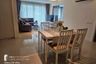 3 Bedroom Condo for rent in Le Nice Ekamai, Khlong Tan Nuea, Bangkok near BTS Ekkamai