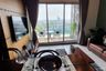 1 Bedroom Condo for rent in The Lofts Ekkamai, Phra Khanong, Bangkok near BTS Ekkamai