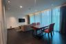 2 Bedroom Condo for rent in Ta-Ke Residence, Phra Khanong, Bangkok near BTS Ekkamai