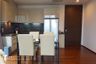 2 Bedroom Condo for rent in Quattro by Sansiri, Khlong Tan Nuea, Bangkok near BTS Thong Lo