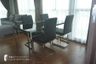 2 Bedroom Condo for rent in Quattro by Sansiri, Khlong Tan Nuea, Bangkok near BTS Thong Lo
