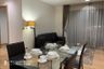 2 Bedroom Condo for rent in Siri at Sukhumvit, Phra Khanong, Bangkok near BTS Thong Lo