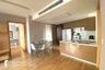 2 Bedroom Condo for rent in Siri at Sukhumvit, Phra Khanong, Bangkok near BTS Thong Lo