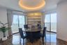 3 Bedroom Condo for rent in Fifty Fifth Tower, Khlong Tan Nuea, Bangkok near BTS Thong Lo