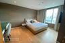 2 Bedroom Condo for rent in Eight Thonglor Residence, Khlong Tan Nuea, Bangkok near BTS Thong Lo