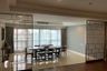 3 Bedroom Condo for rent in Shanti Sadan, Khlong Tan Nuea, Bangkok near BTS Thong Lo