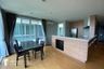 2 Bedroom Condo for rent in Villa Sikhara, Khlong Tan Nuea, Bangkok near BTS Thong Lo