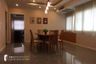 3 Bedroom Condo for rent in S.R. Place, Khlong Tan Nuea, Bangkok