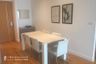 2 Bedroom Condo for rent in Millennium Residence, Khlong Toei, Bangkok near BTS Asoke